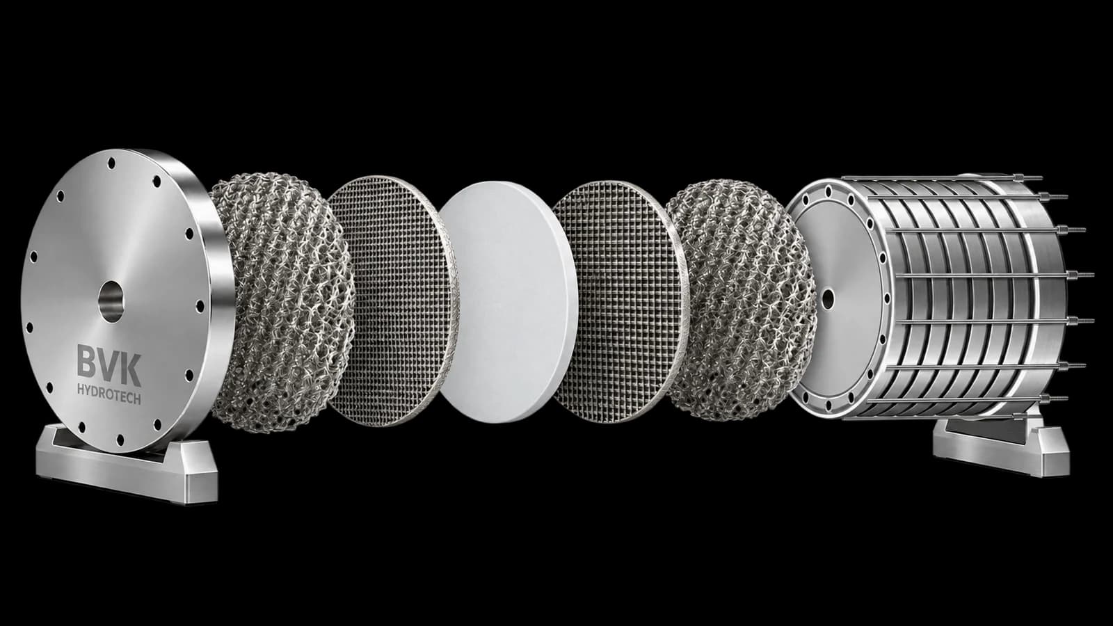 Exploded electrolyser assembly: knitted mesh gas diffusion layers, woven mesh cathode and anode electrodes and the membrane between end plates