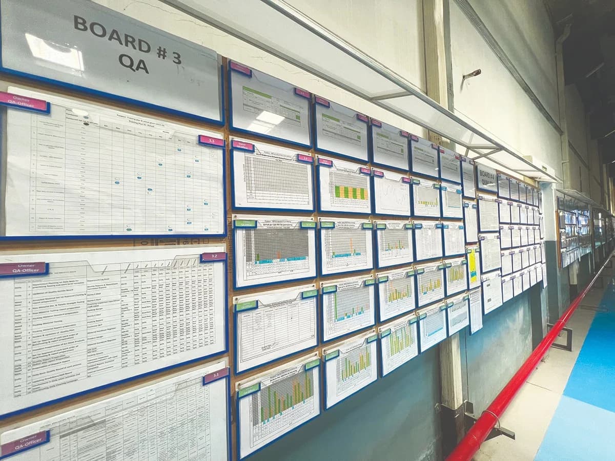 Gemba quality management board on the BVK shop floor